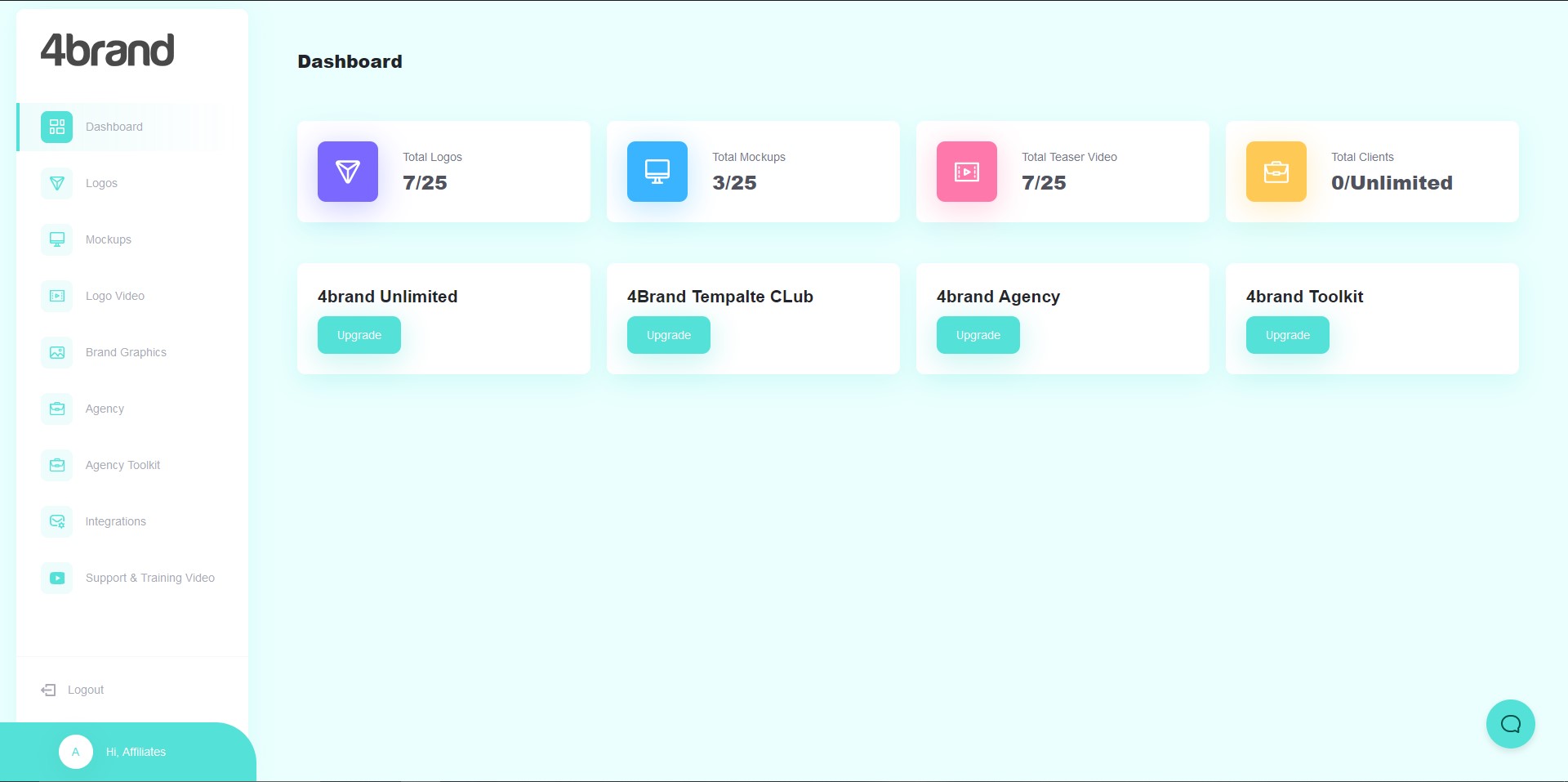 4brand dashboard